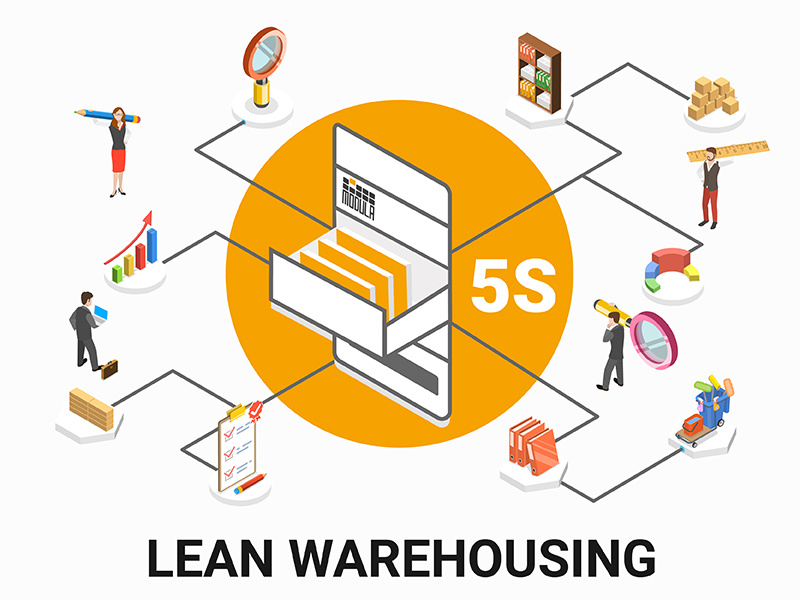 What is Lean Warehousing? Benefits, 5S Principles & Best Practices | Modula
